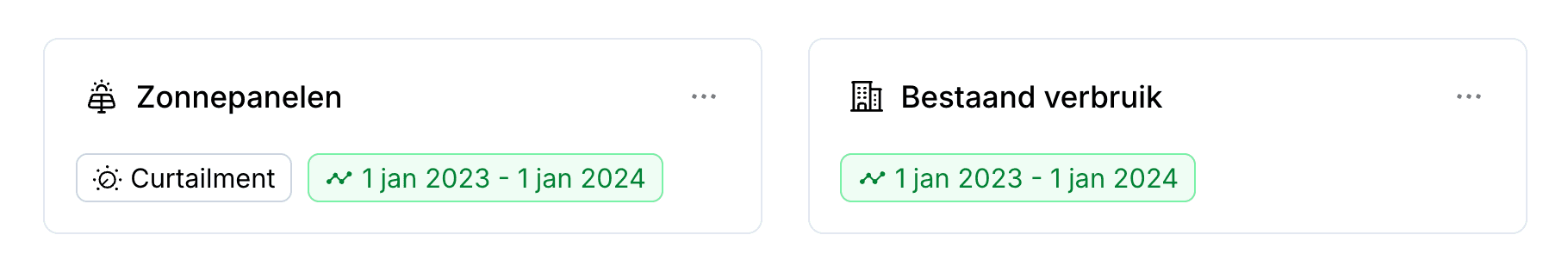 Existing assets