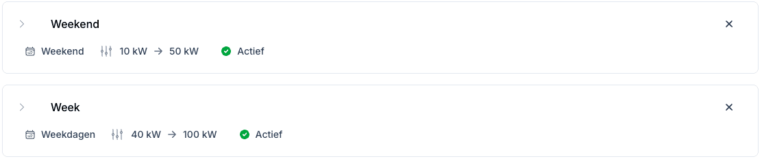 Data studio patterns